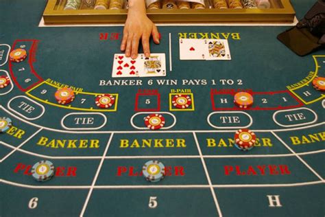 House edge in Baccarat Games .
